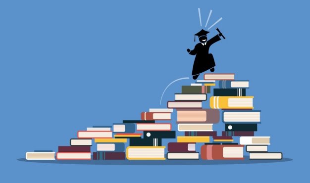 Industry-Relevant Curriculum